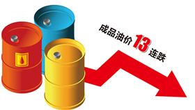 國際油價的持續下跌使得相關行業發展進入寒冬期