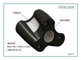 羅德凸輪轉子泵橡膠轉子分解圖示 羅德凸輪轉子泵橡膠轉子分解圖示