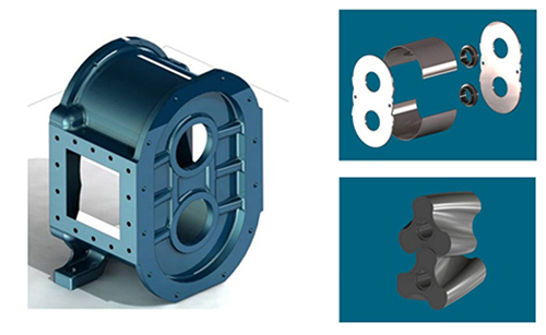 轉子泵選型時關于轉速的考慮要點 轉子泵選型時關于轉速的考慮要點